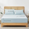 image:imageCozy Bliss Cooling Fitted Sheet Set Full BlueCool Blue