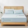 image:imageCozy Bliss Cooling Fitted Sheet Set Full BlueCool Blue