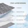 image:imageCozy Bliss Leakproof Cooling Blanket for Medium Dogs  QMax 05 Durable amp Washable Dog Cooling Mat for Hot Weather Soft Pet Throw amp Couch Protector for Dogs amp Cats 30x40 Inch Heather Silver GreyHeather Charcoal Grey