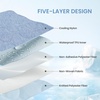 image:imageCozy Bliss Leakproof Cooling Blanket for Medium Dogs  QMax 05 Durable amp Washable Dog Cooling Mat for Hot Weather Soft Pet Throw amp Couch Protector for Dogs amp Cats 30x40 Inch Heather Silver GreyHeather Haze Blue