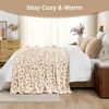 image:imageCozy Bliss Leopard Print Fuzzy Throw Blanket for Couch  Thick Soft Warm Fleece Blankets for Room Decor for Kids Women Men Girls Brown Cheetah 5060Khaki Leopard