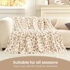 image:imageCozy Bliss Leopard Print Fuzzy Throw Blanket for Couch  Thick Soft Warm Fleece Blankets for Room Decor for Kids Women Men Girls Brown Cheetah 5060Khaki Leopard