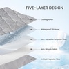 image:imageCozy Bliss Deluxe Leakproof Cooling Blanket for Small Dogs QMax 05 Soft amp Durable Washable Pet Cooling Mat for Hot Weather Livingroom Pet Throw amp Couch Protector for Cats Charcoal Grey 25x35Heather Silver Grey